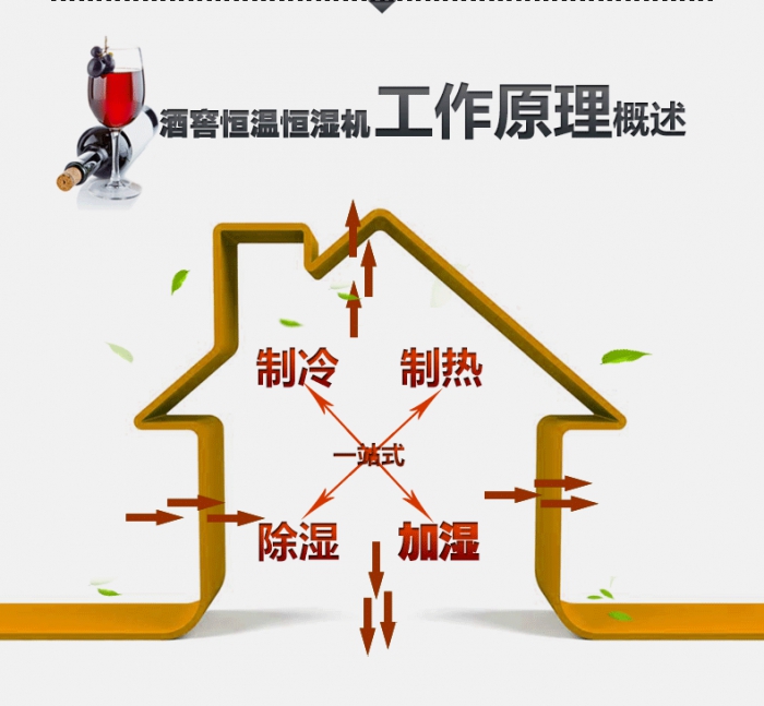 回南天來了！家里趕緊擺上這個，潮濕、發(fā)霉全解決了