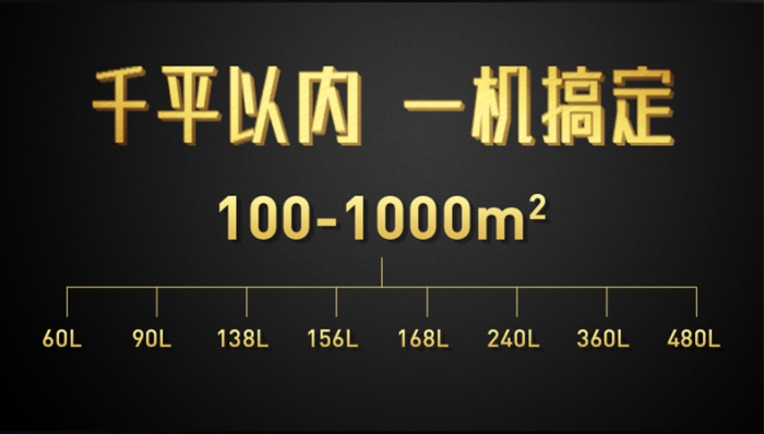 為何怎么除濕都沒用？
