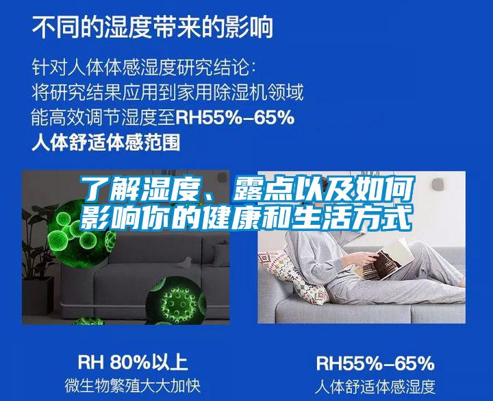 了解濕度、露點以及如何影響你的健康和生活方式