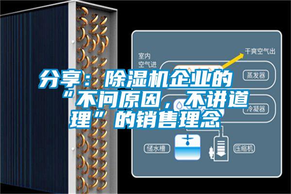 分享：除濕機企業的“不問原因，不講道理”的銷售理念