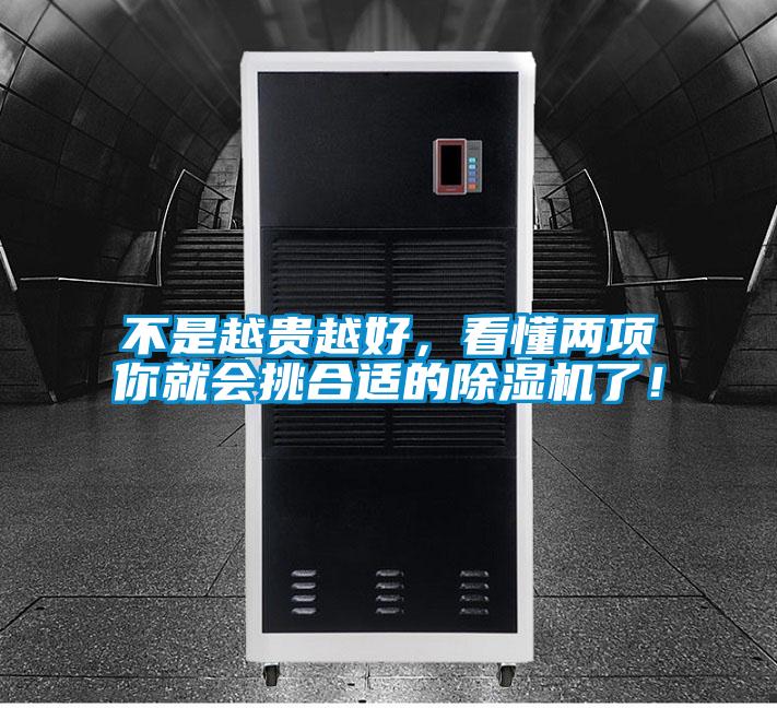 不是越貴越好，看懂兩項(xiàng)你就會挑合適的除濕機(jī)了！