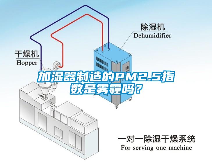 加濕器制造的PM2.5指數(shù)是霧霾嗎？