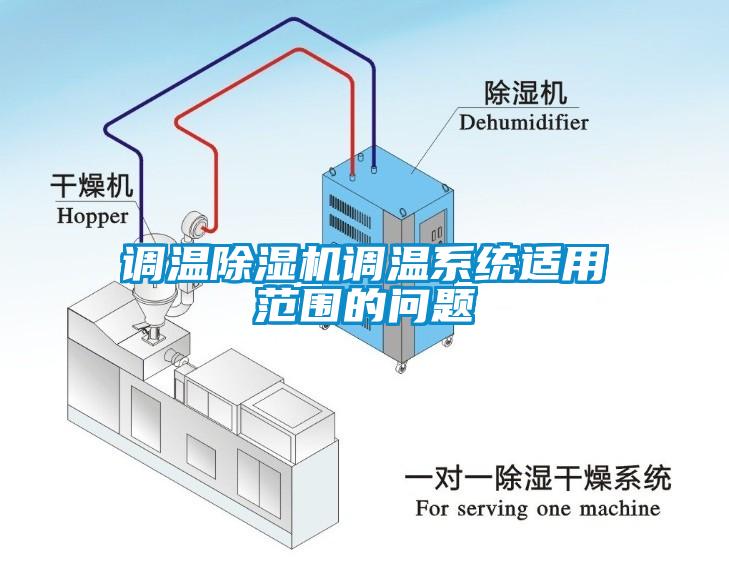 調(diào)溫除濕機(jī)調(diào)溫系統(tǒng)適用范圍的問(wèn)題