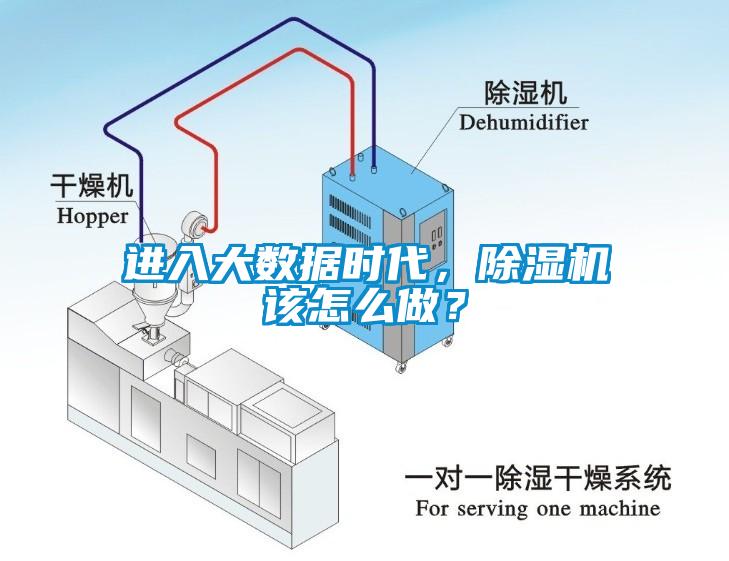 進入大數據時代，除濕機該怎么做？