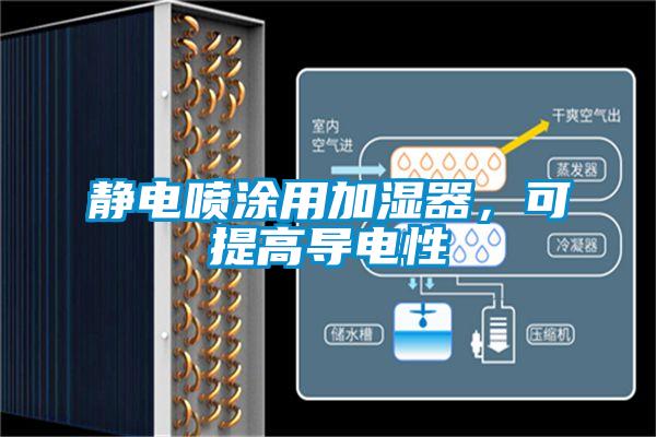 靜電噴涂用加濕器，可提高導(dǎo)電性