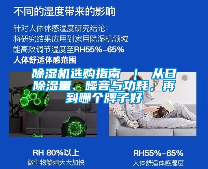 除濕機選購指南 ｜ 從日除濕量、噪音與功耗，再到哪個牌子好