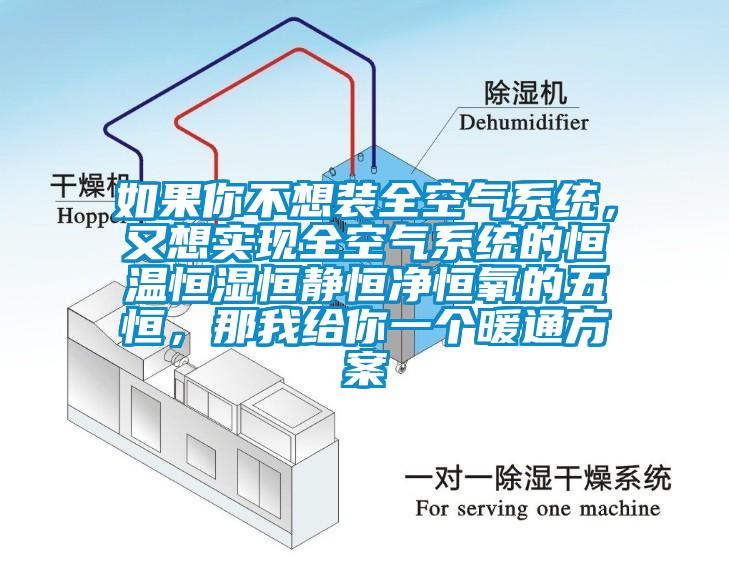 如果你不想裝全空氣系統(tǒng)，又想實(shí)現(xiàn)全空氣系統(tǒng)的恒溫恒濕恒靜恒凈恒氧的五恒，那我給你一個(gè)暖通方案