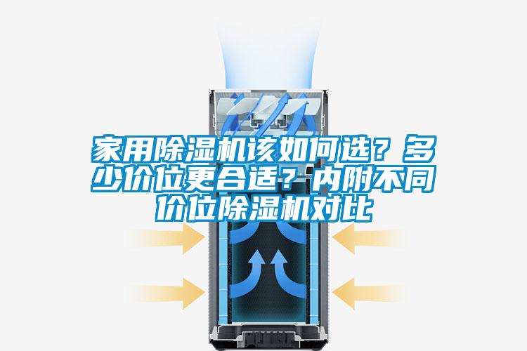 家用除濕機(jī)該如何選？多少價位更合適？內(nèi)附不同價位除濕機(jī)對比