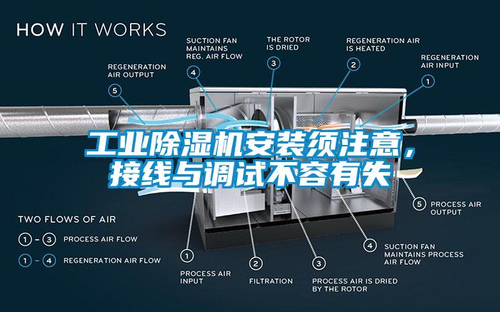 工業除濕機安裝須注意，接線與調試不容有失