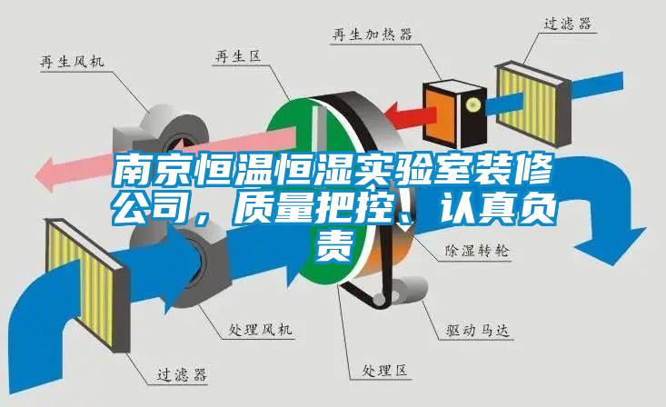 南京恒溫恒濕實驗室裝修公司，質(zhì)量把控、認真負責(zé)