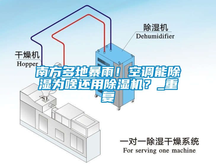 南方多地暴雨！空調(diào)能除濕為啥還用除濕機(jī)？_重復(fù)